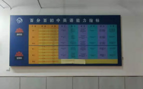 百分百教育引进九州(中国)商用净水器,优化学校饮水系统!