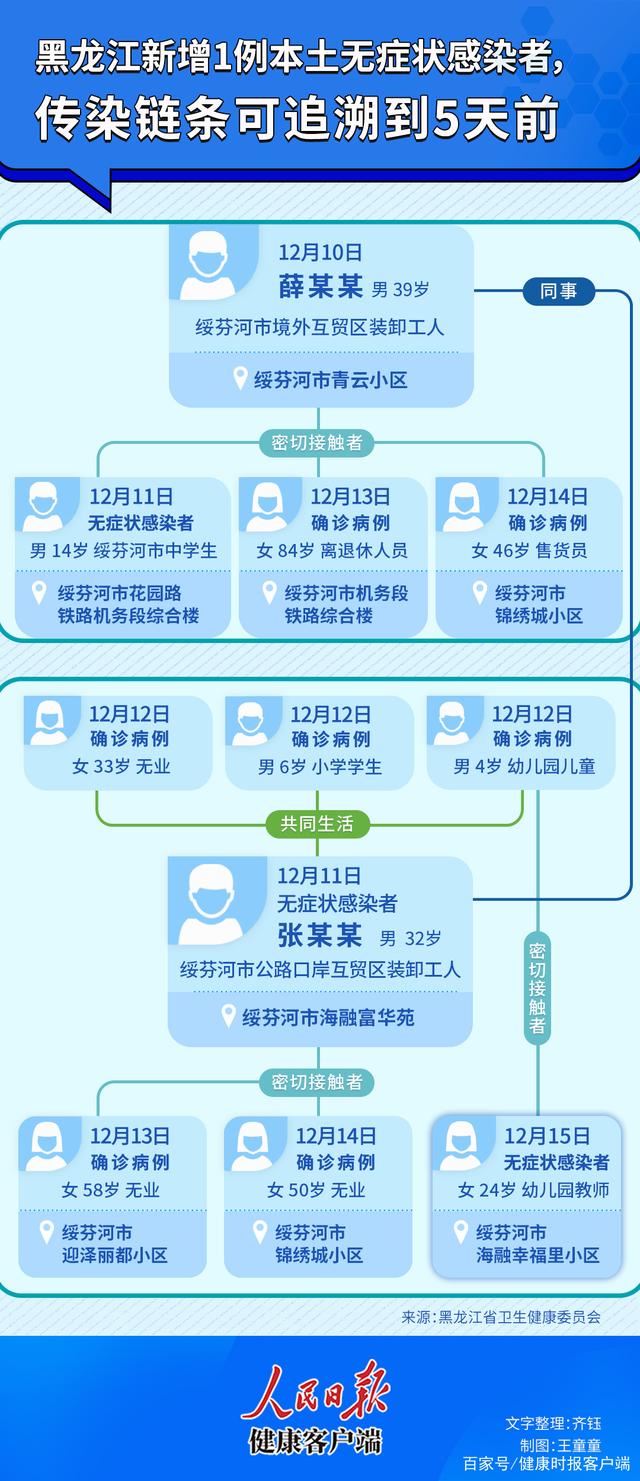 九州(中国) 九州(中国)