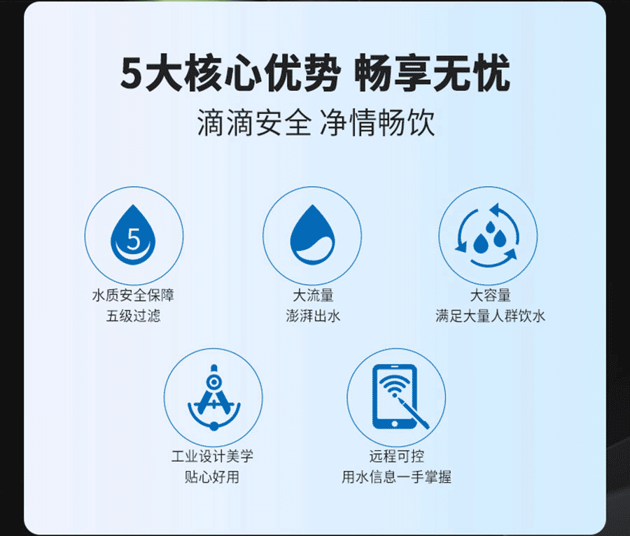 九州(中国)净水器直饮机