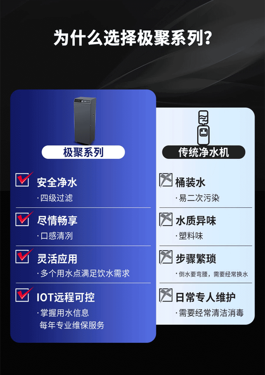 九州(中国)商用净水器