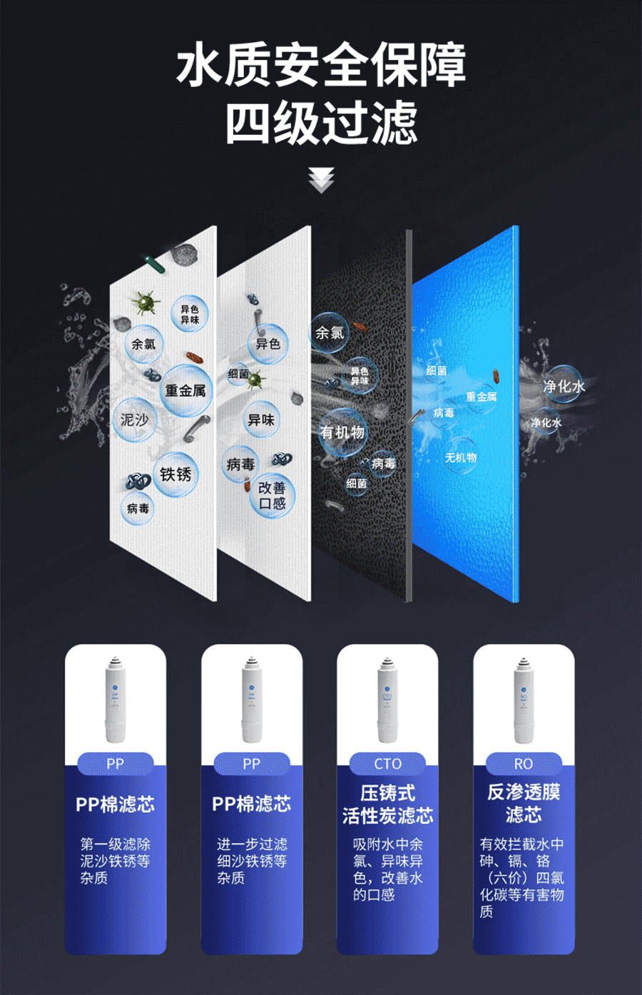 九州(中国)商用净水器